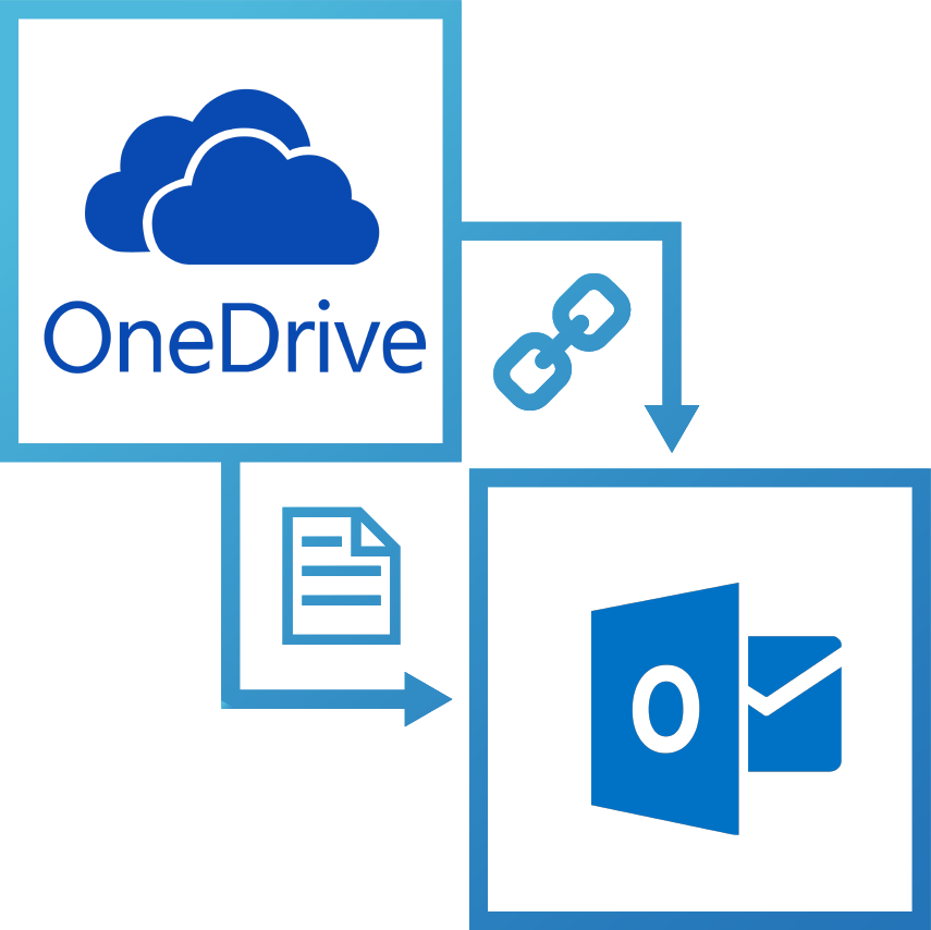 Microsoft OneDrive and Microsoft Outlook Logos